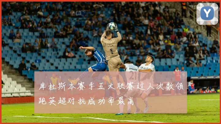 库杜斯本赛季五大联赛过人次数领跑英超对抗成功率最高