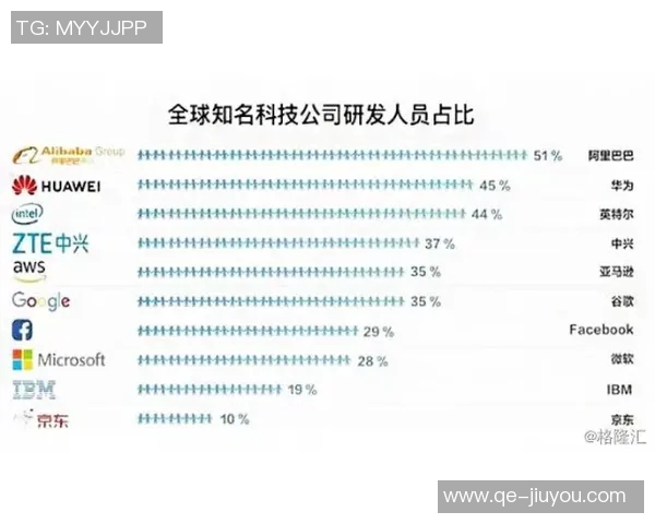 总经理调查揭示约基奇在教练调整中占据绝对优势57选票领先